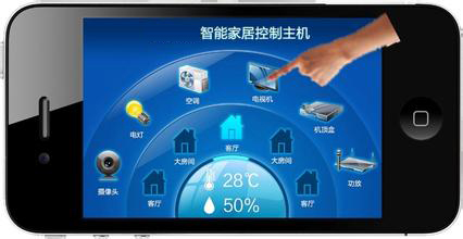智能家居控制系統(tǒng)到底控制什么？