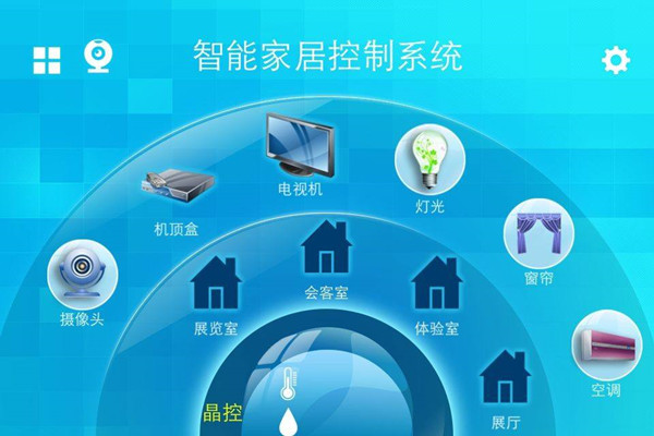 智能家居控制系統(tǒng)的系統(tǒng)特點(diǎn)？